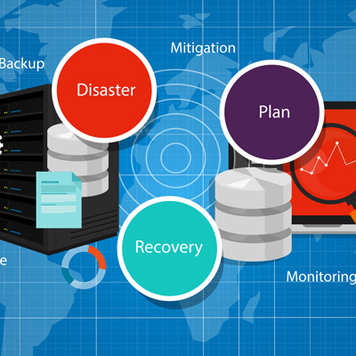 Resilience, Backup And Disaster Recovery (BDR) – Simply Better IT